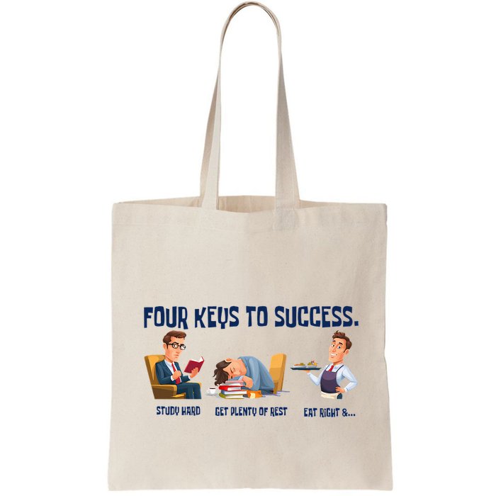 Four Keys To Success 4 Keys To Success Bag