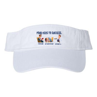 Four Keys To Success 4 Keys To Success Visor