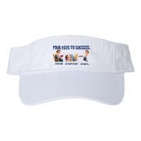 Four Keys To Success 4 Keys To Success Visor