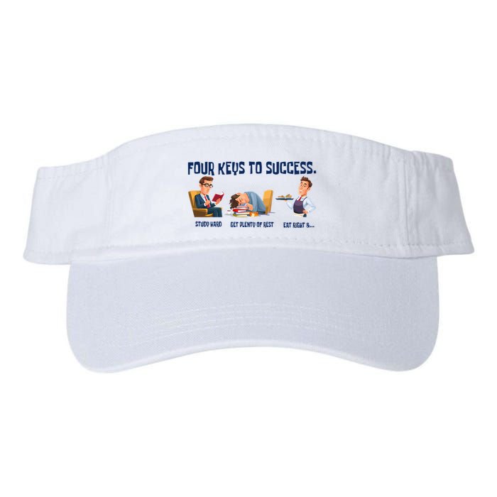 Four Keys To Success 4 Keys To Success Visor