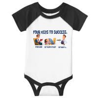 Four Keys To Success 4 Keys To Success Infant Baby Jersey Bodysuit