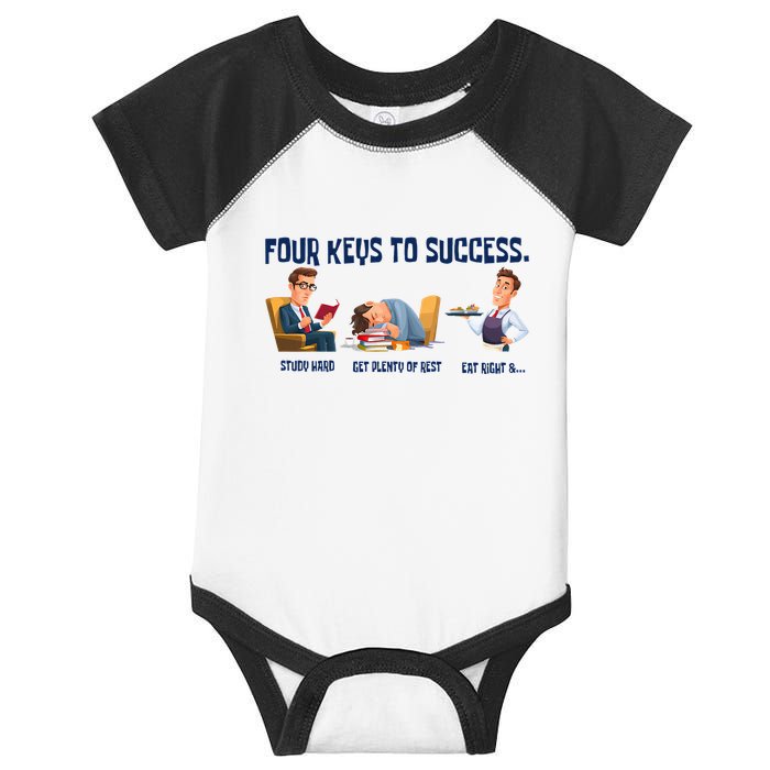 Four Keys To Success 4 Keys To Success Infant Baby Jersey Bodysuit