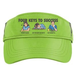 Four Keys To Success Adult Drive Performance Visor