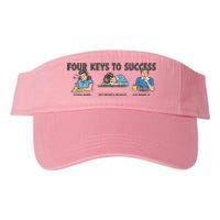 Four Keys To Success Valucap Bio-Washed Visor