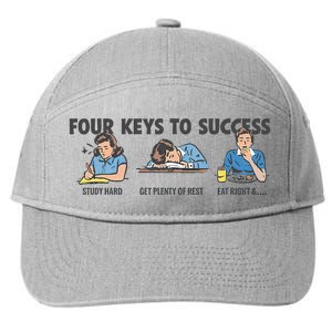 Four Keys To Success 7-Panel Snapback Hat