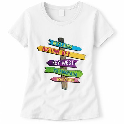 Florida Keys Totem Largo Islamorada Key West Sign Post Womens T-Shirt