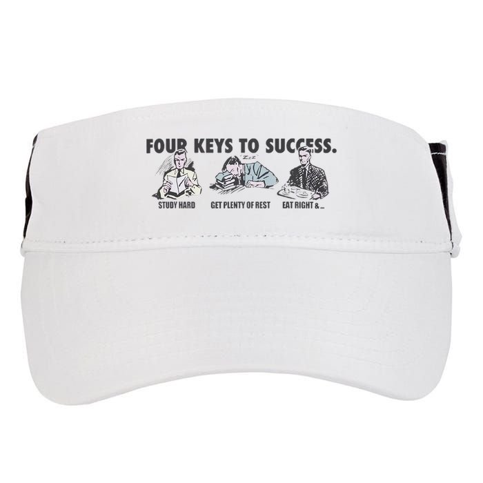 Four Keys To Success Adult Drive Performance Visor