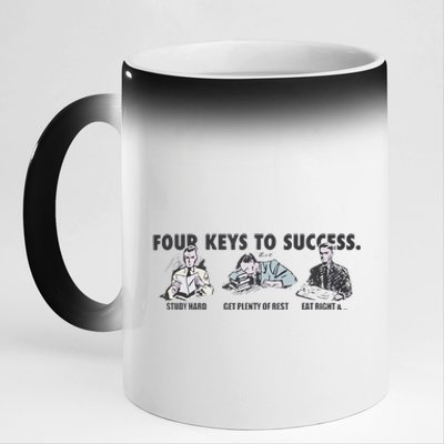 Four Keys To Success 11oz Black Color Changing Mug