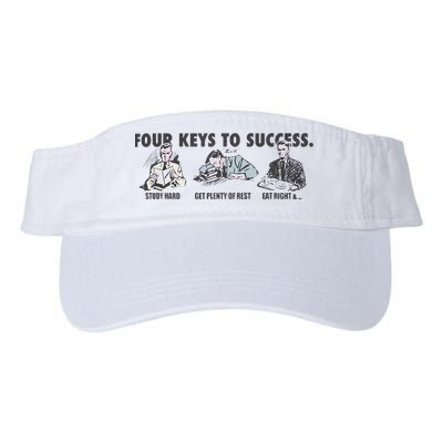 Four Keys To Success Valucap Bio-Washed Visor
