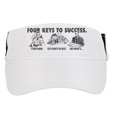 Four Keys To Success Adult Drive Performance Visor