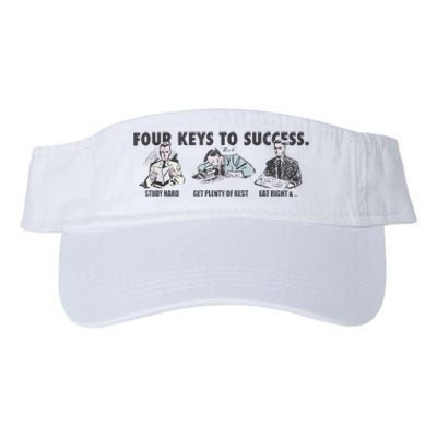 Four Keys To Success Valucap Bio-Washed Visor