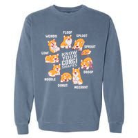 Funny Know Your Corgi Shapes Cute Welsh Dog Lover Garment-Dyed Sweatshirt