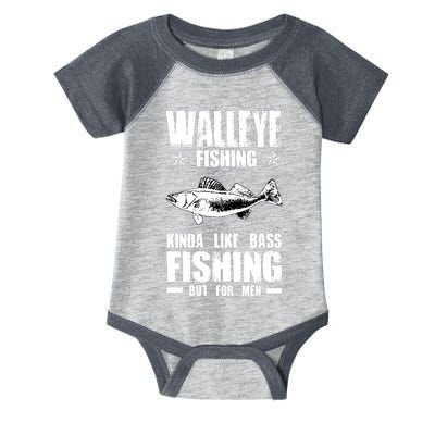 Funny Like Bass Fishing But For  Walleye Fishing Infant Baby Jersey Bodysuit