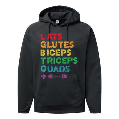 Funny Lgbtq Lats Glutes Biceps Triceps Quads Weightlifting Performance Fleece Hoodie