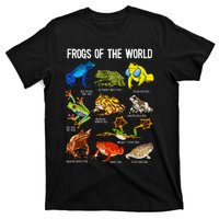 Frog Lover Types Of Frogs Frog Catcher Herpetology Frog T-Shirt