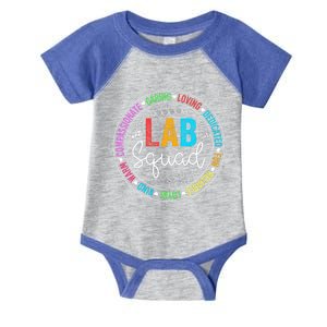 Funny Lab Week 2024 Medical Laboratory Technician Infant Baby Jersey Bodysuit