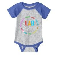 Funny Lab Week 2024 Medical Laboratory Technician Infant Baby Jersey Bodysuit