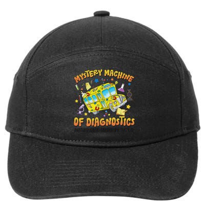 Funny Lab Week 2025 Retro Mystery Machine Of Diagnostics 7-Panel Snapback Hat