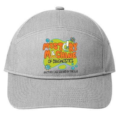 Funny Lab Week 2025 Retro Mystery Machine Of Diagnostics  7-Panel Snapback Hat
