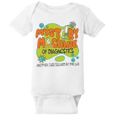 Funny Lab Week 2025 Retro Mystery Machine Of Diagnostics Baby Bodysuit