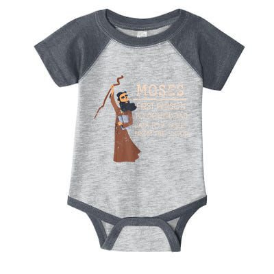 Faith Moses Bible Verse Funny Christian Prayer Infant Baby Jersey Bodysuit