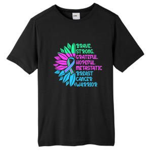 Funny Metastatic Breast Cancer Awareness Care Warrior Tall Fusion ChromaSoft Performance T-Shirt