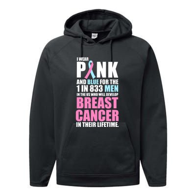 Fundraiser Male Breast Cancer Awareness Performance Fleece Hoodie