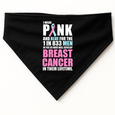 Fundraiser Male Breast Cancer Awareness USA-Made Doggie Bandana