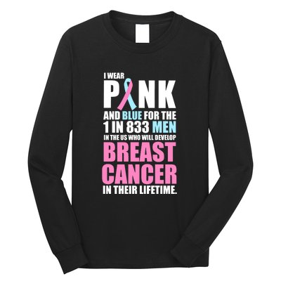 Fundraiser Male Breast Cancer Awareness Long Sleeve Shirt