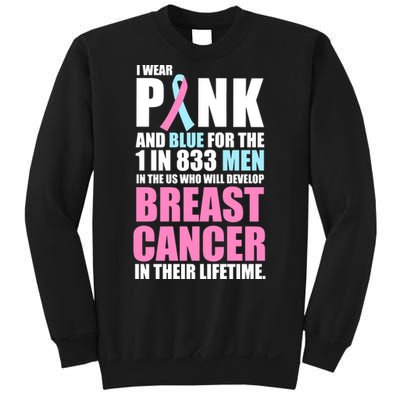 Fundraiser Male Breast Cancer Awareness Sweatshirt