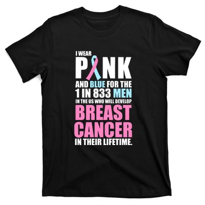 Fundraiser Male Breast Cancer Awareness T-Shirt