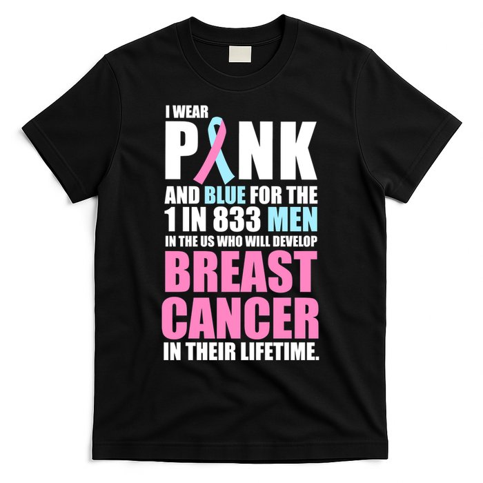 Fundraiser Male Breast Cancer Awareness T-Shirt