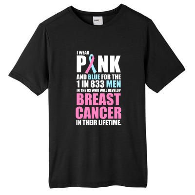 Fundraiser Male Breast Cancer Awareness Tall Fusion ChromaSoft Performance T-Shirt