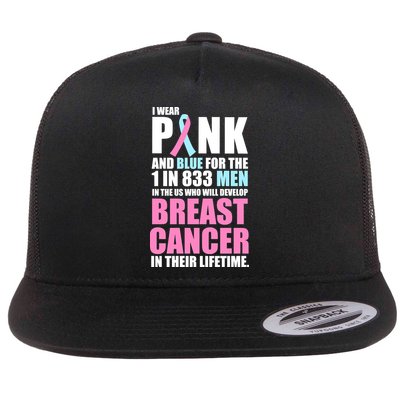 Fundraiser Male Breast Cancer Awareness Flatbill Hat