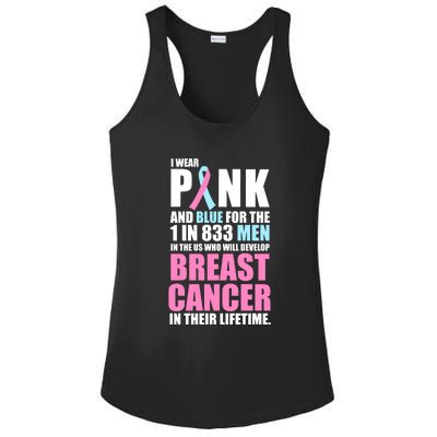 Fundraiser Male Breast Cancer Awareness Ladies PosiCharge Competitor Racerback Tank