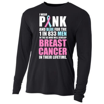 Fundraiser Male Breast Cancer Awareness Cooling Performance Long Sleeve Crew