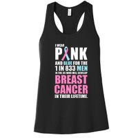 Fundraiser Male Breast Cancer Awareness Women's Racerback Tank