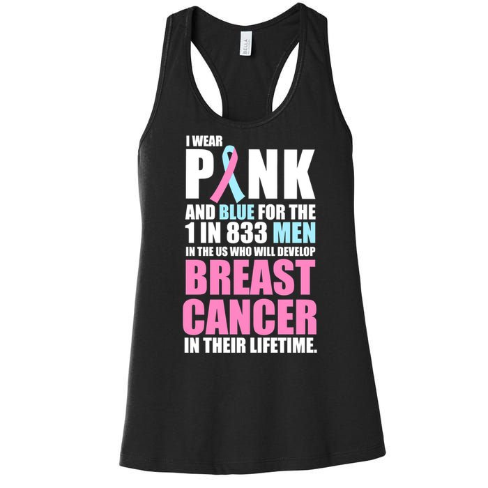 Fundraiser Male Breast Cancer Awareness Women's Racerback Tank