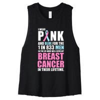 Fundraiser Male Breast Cancer Awareness Women's Racerback Cropped Tank