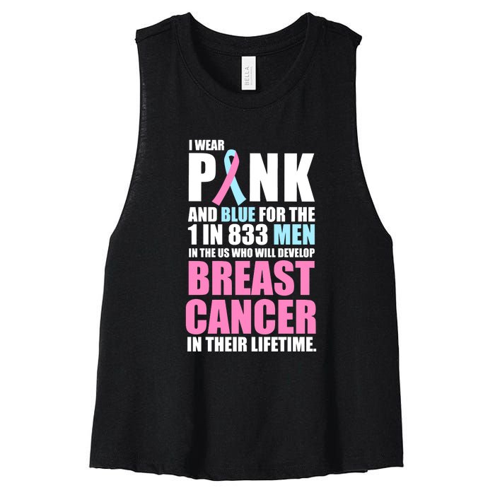 Fundraiser Male Breast Cancer Awareness Women's Racerback Cropped Tank