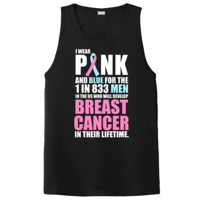 Fundraiser Male Breast Cancer Awareness PosiCharge Competitor Tank