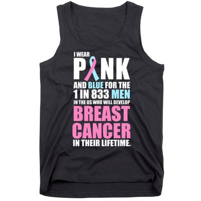 Fundraiser Male Breast Cancer Awareness Tank Top