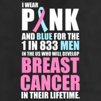 Fundraiser Male Breast Cancer Awareness Golf Towel
