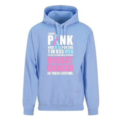 Fundraiser Male Breast Cancer Awareness Unisex Surf Hoodie