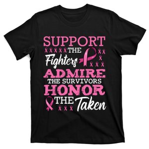 Fight Metastatic Breast Cancer Awareness Month T-Shirt