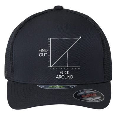 Funny Math Chart Joke Don't Mess Discover! Flexfit Unipanel Trucker Cap
