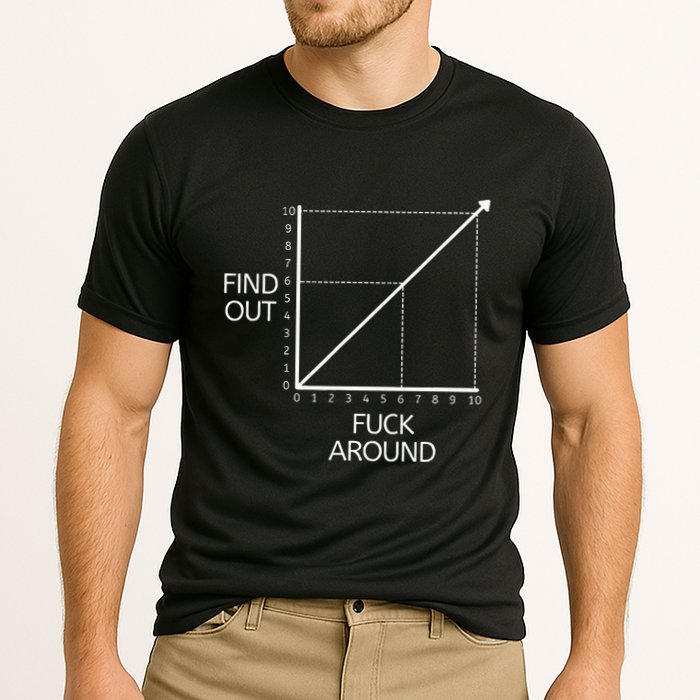Funny Math Chart Joke Don't Mess Discover! Performance Shirt