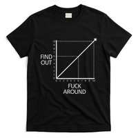 Funny Math Chart Joke Don't Mess Discover! T-Shirt