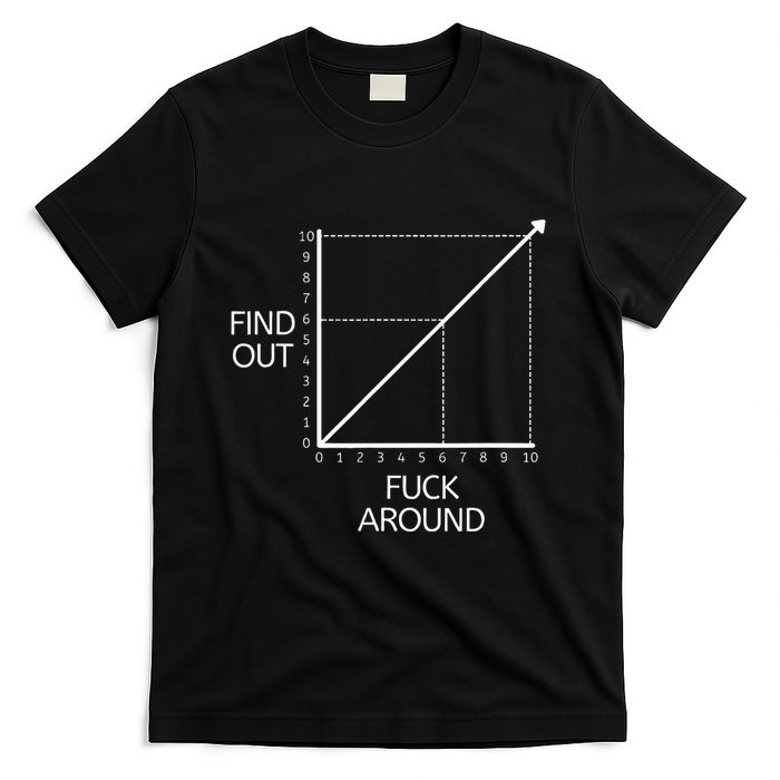 Funny Math Chart Joke Don't Mess Discover! T-Shirt