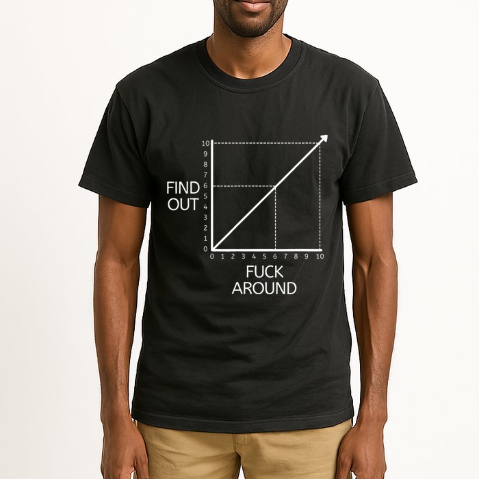 Funny Math Chart Joke Don't Mess Discover! Tall T-Shirt